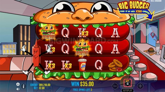 Big Burger Load it up with Xtra Cheese: Panduan Slot Online Gacor